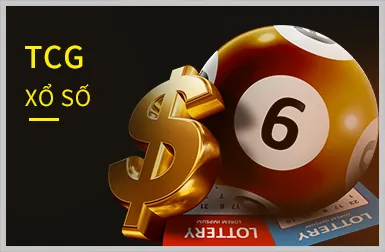 Slot Theo Chủ Đề